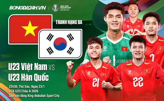 Ưu đãi nạp tiền hàng ngày và hàng tuần tại C54